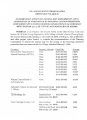Icon of Ordinance 2018-19 Zoning Amendments Certain Properties River Corridor Annexation
