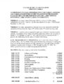Icon of 2020-22 Amending Appropriations